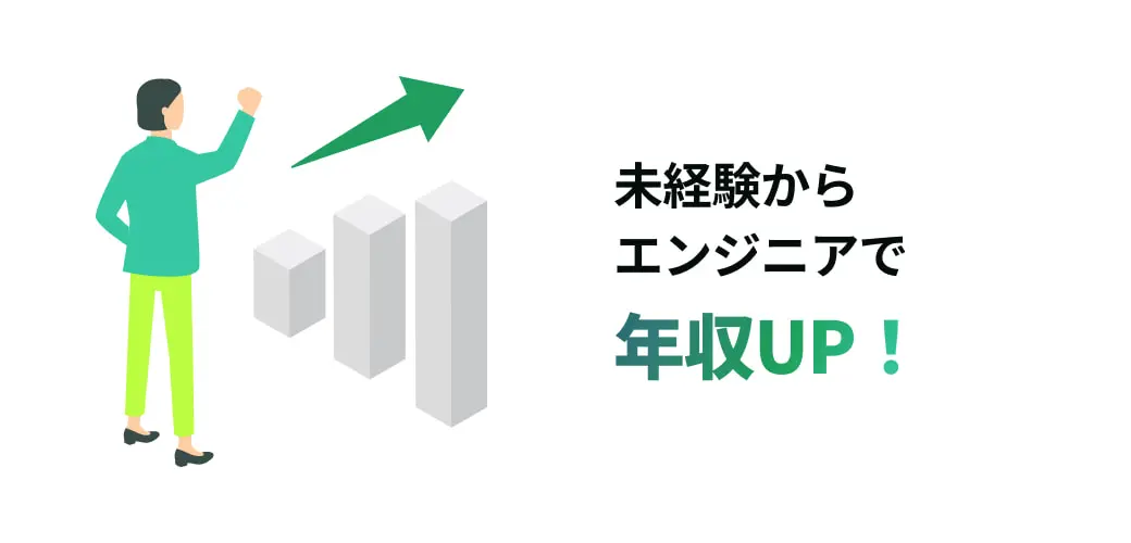 未経験からエンジニアで年収UP！